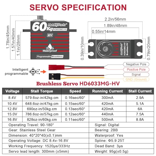 HobbyPark Direct Powered Waterproof High Torque RC Steering Servo 828oz-in 60kg Standard Servo Brushless Motor All Metal Gears High Speed HV 8.4-16.8V 180° for RC Car Crawler Truck Buggy Short Course