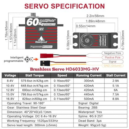 HobbyPark Direct Powered Waterproof High Torque RC Steering Servo 828oz-in 60kg Standard Servo Brushless Motor All Metal Gears High Speed HV 8.4-16.8V 180° for RC Car Crawler Truck Buggy Short Course