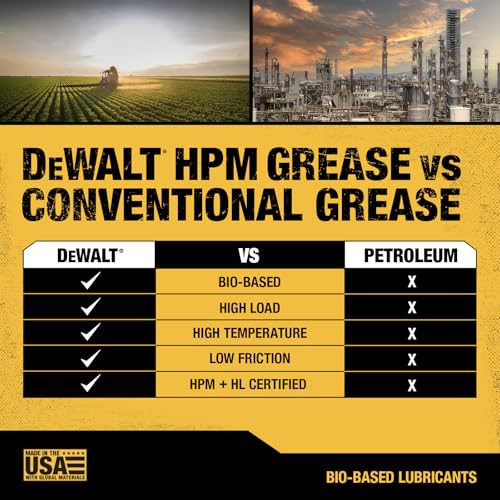 DEWALT Biosynthetic Lithium Complex #2 Grease - USDA Certified Industrial Grade CV Joint & Wheel Bearing Grease for High-Load, High-Temp Use in Construction, Agriculture - 14 oz