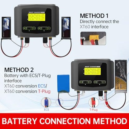 LiPo Battery Charger Dual RC Charger Discharger 10A Fast Balance Battery Charger for 1-6S LiPo LiHV Li-ion Life 1-15S NiMH NiCD PB Smart Battery RC Car Drone, Large Screen