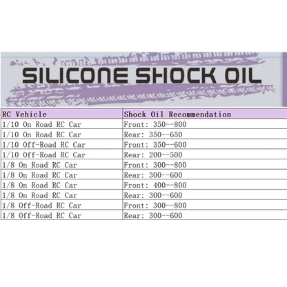 Racing Silicone Shock Oil Lubricant for RC Hobby Radio Control Cars 100% Pure - size: 32.5WT