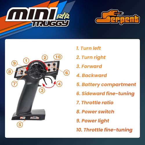 Serpent 1:24 Mini 2WD Truggy RTR, 1/24 Scale 2.4GHz Short Course Truck | All Terrain Off-Road Buggy RTR, High Performance with 1 Battery 1 USB Data Cable - style: 430003