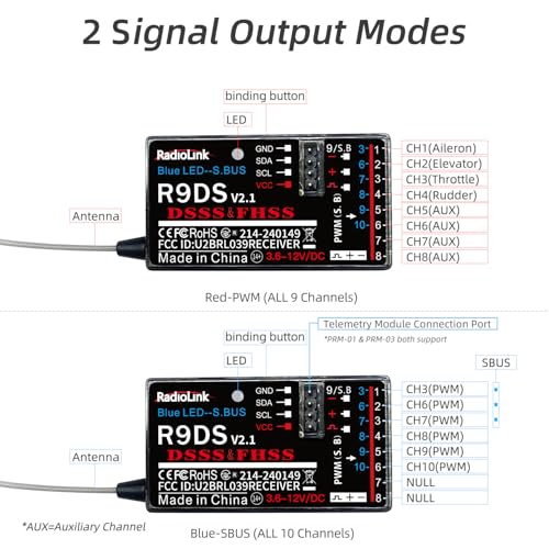 Radiolink R9DS 10 Channels 2.4GHz RC Receiver SBUS/PWM Long Range Control for Airplane/Car/Multirotors, Compatible with Transmitter AT9/AT9S/AT9S Pro/AT10II/AT10