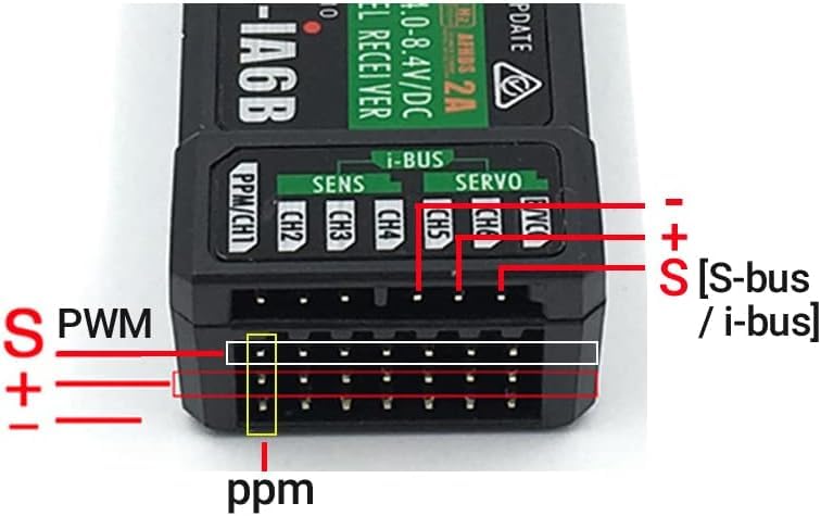 FS-iA6B Receiver 6CH for FLYSKY FS-i6 FS-i6X & FS-i6S RC Transmitter | 6 Channels 2.4GHz AFHDS2A | Support PWM PPM i.bus