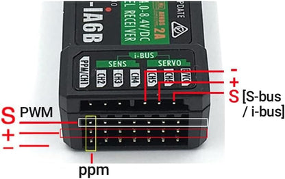 FS-iA6B Receiver 6CH for FLYSKY FS-i6 FS-i6X & FS-i6S RC Transmitter | 6 Channels 2.4GHz AFHDS2A | Support PWM PPM i.bus