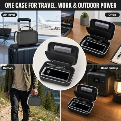 Power Bank Case for Anker Prime 26250/27650/25000/20100mAh/737,Black | Hard Fabric Shell, Splash-proof; Velcro Adjustable Divider + Mesh Zip Pocket,Handle,for Travel, Commute, Outdoor,Box Only - style: For Power Bank Only