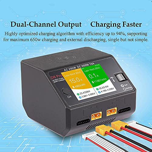 HOTA D6 Pro Lipo Charger AC200W DC650W 15A for LiHv Nicd NiMH Lipo Battery with Balance Phone Wireless Charging RC Car Drone Parts