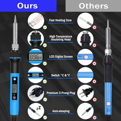 Soldering Iron Kit, 80W 110V Fast Heat up in 10s LCD Digital Adjustable Temperature Soldering Gun Thermostatic Soldering Kit for Electronic