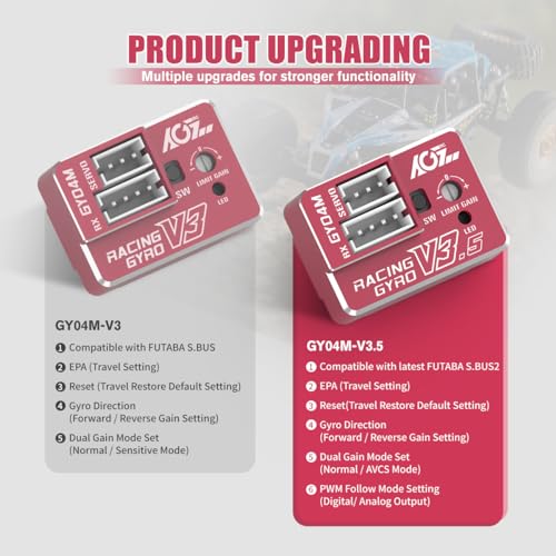 AGFRC 4g AVCS Gyro for RC Mini-Z Drift Car (GY04M V3.5 Red) | 3.7-8.4V, 20mA, AVCS & Normal Dual Modes, 32-bit PID Control, for Mini-Z 1/27-1/28, 21×15×8.8mm - color: Red