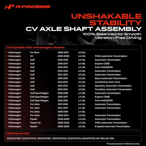 A-Premium Set of 2 Front CV Axle Shaft Assembly | Compatible with Volkswagen Jetta 2005-2018 CC Golf SportWagen Passat CC Rabbit, Front Driver and Passenger Side - style: Front Driver and Passenger Side