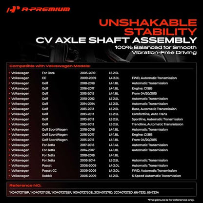 A-Premium Set of 2 Front CV Axle Shaft Assembly | Compatible with Volkswagen Jetta 2005-2018 CC Golf SportWagen Passat CC Rabbit, Front Driver and Passenger Side - style: Front Driver and Passenger Side