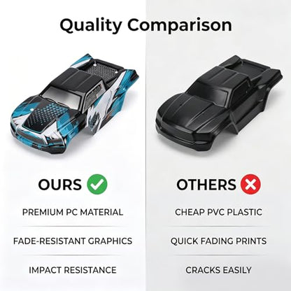 1/16 RC Car Body Shell DIY Upgrade Kit, Precut Drift Racing Shell RC Car Building Kit for SCY16101/102/102PRO (Blue) - color: Blue