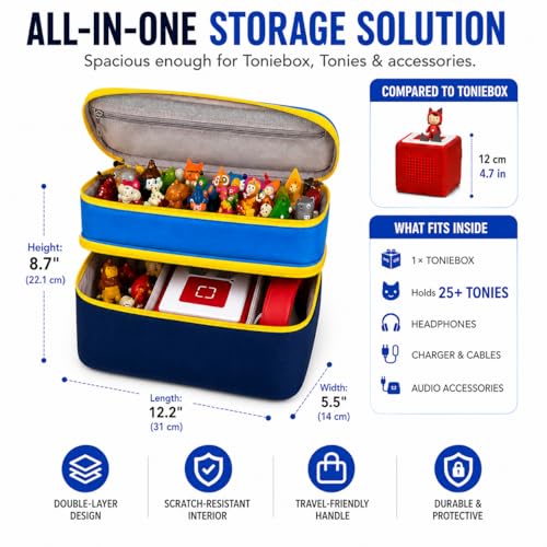 Bevegekos 2-Layer Carrying Case for Toniebox Gen 1 & 2, Holds 25+ Figures | Top tray + deep bottom fit audio box, charging station & headphones; water-resistant 600D shell with EPE foam padding inside - color: Navy/Sky Blue