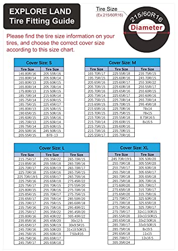 Explore Land Seasonal Tire Cover - Spare Tire Bag with Handle, Heavy Duty Winter Wheel Storage Tote Against Dust and Scratches, 4 Pack (Fits Diameters 26''-28.75'', Black) - size: M (Fits Tire Diameters 26''-28.75''), style: Tire Storage Bag-Black