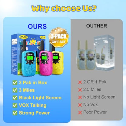 Walkie Talkies for Kids Rechargeable, 2000 mAH Last 3-4 Days 2 Way Radios Toys for 3-12 Year Old Boys Girls to Outside, Camping, Hiking Birthday Holiday Easter Basket Stuffers Presents - color: Rechargeable