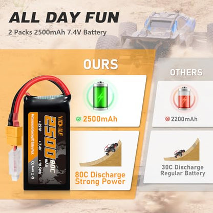 2S Lipo Battery 2500mAh 7.4V 80C High Discharge Rate Shorty Pack RC Batteries with XT60 Plug Fit for RC Airplane FPV Quadcopter Helicopter Drone Racing RC Hobby Model with 1TO2 Charger - style: XT60