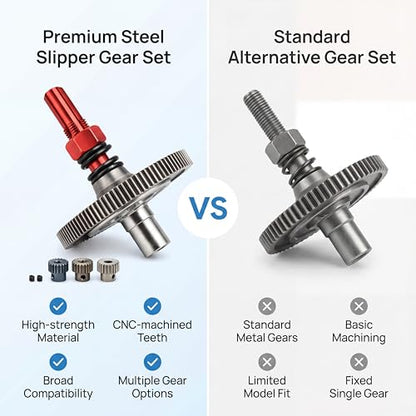 Gears, 91T Slipper Gear Set, Aluminum Alloy Hardened Steel Differential Slipper Gear Upgrade Parts for Arrma Senton 1/10 Granite RC Cars (Red)