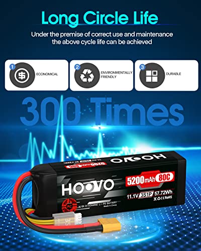 HOOVO 11.1V 3S LiPo Battery 5200mAh 80C Softcase RC Battery XT60 Plug | for RC Car RC Truck Airplane Helicopter Boat Racing RC Hobby