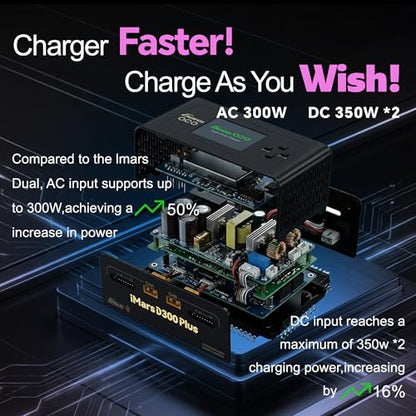 IMARS D300 Plus Gens Ace Lipo Battery Charger G-Tech Series Dual Lipo Balance Charger AC 300W DC 700W 16A Smart Charger for 1s~6s Lipo Batteries, Life/NiCd/MH/LiHV, Plug&Play (Black)