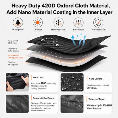 Tire Covers,Heavy Duty 420D Tire Cover for Storage with Waterproof Zipper and Handle Easy to Put on,All Season Protection,Large Wheel Cover for Jeep,Truck,SUV,Trailer,Car & RV(Within 28 Inch Diameter) - size: 29"D x 43"H
