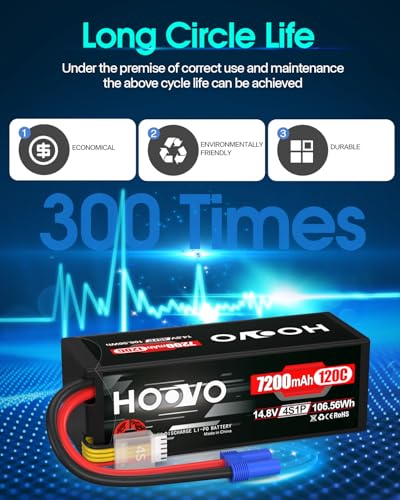 HOOVO 4S 14.8V 7200mAh 120C RC LiPo Battery Hard Case with EC5 Connector for RC Buggy Truggy Crawler Monster Car Boat Truck(2 Pack) | for RC Buggy Truggy Crawler Monster Car Boat Truck - style: 4S 7200mAh 120C-EC5-2Pack (Hard Case)
