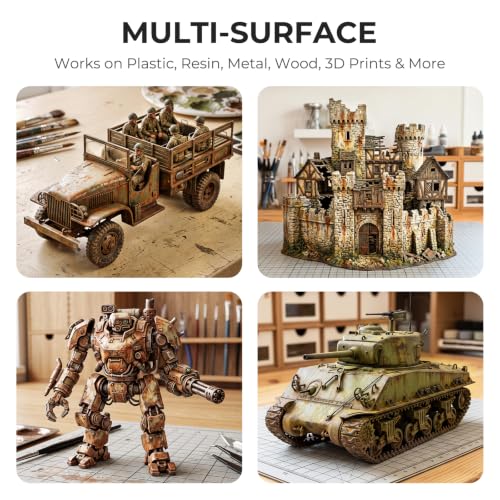 Nicpro 10 Colors Rust & Weathering Model Paint Set, 20ml | Modeling Acrylic Paints, Brush & Airbrush Compatible Miniature Paint for Model, Vehicle, Terrain & 3D Prints, with 1 Thinner - style: Rust & Weathering