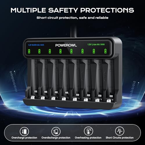 POWEROWL Smart Battery Charger for AA AAA Ni-MH/1.5V Lithium Rechargeable Batteries, Type-C Input, 8-Slot