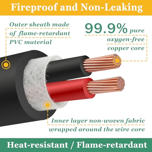 14 Gauge Wire 2 Conductor 14 AWG Electrical Wire Stranded PVC Cord Oxygen-Free Copper Cable 26FT Pure Copper Flexible Cable Wire Cord for LED Lamp Lighting Strips Automotive… (14AWG-2C, 26FT) - size: 26FT, style: 14AWG-2C