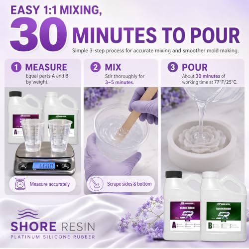 Silicone Mold Making Kit 34 oz, 15A Platinum Silicone Rubber | 1:1 platinum silicone with 30-minute work time, self-degassing flow and 4-hour initial cure for detailed DIY molds. - size: 34 OZ