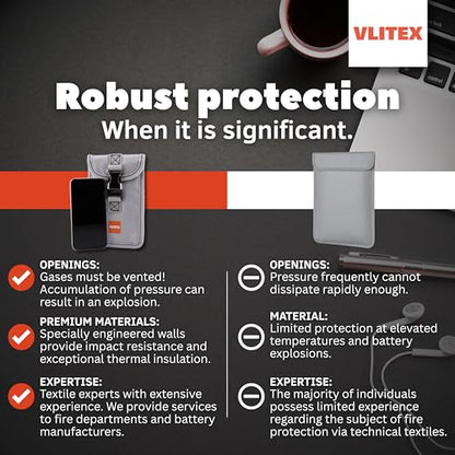 VLITEX Battery Storage Pouch | Engineered in Germany | Fireproof Layers | Safeguard Smartphones, Powerbanks, Lithium Batteries, Electronic Devices, etc. | Small Lipo Safe Bag