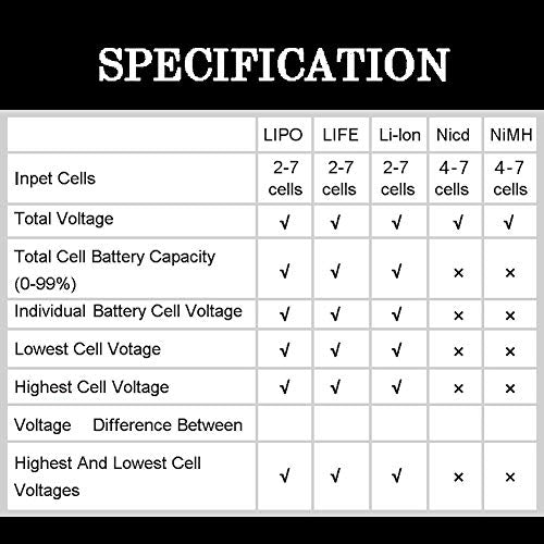 FLY RC Cellmeter 7 Digital Battery Capacity Checker Controller Tester Voltage Tester for LiPo Li-ion NiMH Nicd Battery