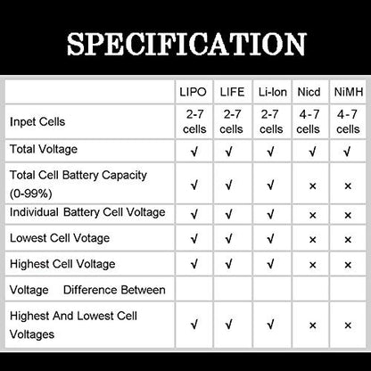 FLY RC Cellmeter 7 Digital Battery Capacity Checker Controller Tester Voltage Tester for LiPo Li-ion NiMH Nicd Battery