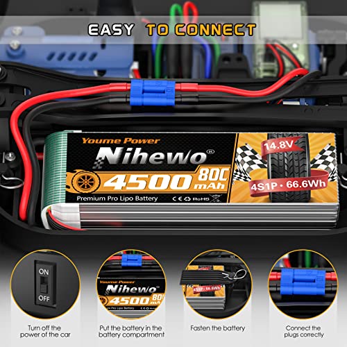 4S Lipo Battery 14.8V 4500mAh 80C EC5 2Packs for RC Car Plane Boat | High discharge Soft Case RC Battery 4500mAh 80C EC5 plug Fit for 1/10 & 1/8 RC cars/trucks, airplanes helicopters boats tanks