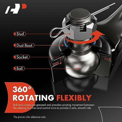 A-Premium Front Right Rearward Lower Control Arm, with Ball Joint & Bushing | Compatible with BMW E53 E70 Series - X5 2000-2006, Fix Clunking Noise Over Bumps