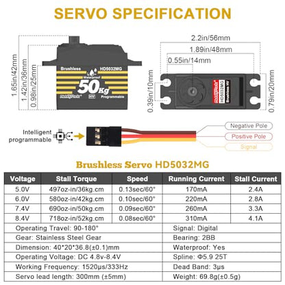 HobbyPark 50kg Servos Waterproof High Torque RC Steering Servo Brushless Motor Fast Speed Standard Size HV Stainless Steel Gears for 1/8 1/10 RC Crawler Car Truck Buggy Control Angle 180° Programmable