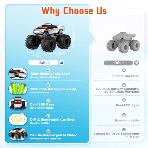 Remote Control Car with LED Eyes, Amphibious Monster Truck Boys Toys RC Cars, 2.4 GHz Waterproof RC Trucks, Rechargeable 4WD All Terrain Off-Road Pickup, Boy Christmas Birthday Gifts Kids Toys Ages 6+ - color: Light Silver