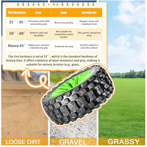 4PCS Pre-Glued RC Crawler Car Rubber Tires and Plastic Wheels Set, 70mm*26mm Tires and Rims with 12mm Hex Fits for ARRMA 1/14 1/16 1/18 Granite/Typhon Grom RC On/Off Road Crawler Truck Car (Green) - color: Green