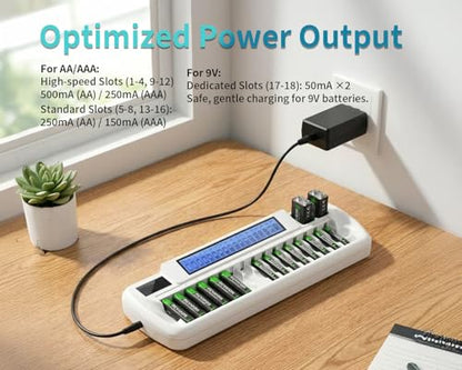 BEVIGOR AA AAA Battery Charger, Batteries Not Included | 16+2 Slot Independent Charging, 16 Slot For AA AAA 2 Slot For 9V NiMH NiCD Rechargeable Batteries, LCD Display, AC Input - size: 18 Bay Charger