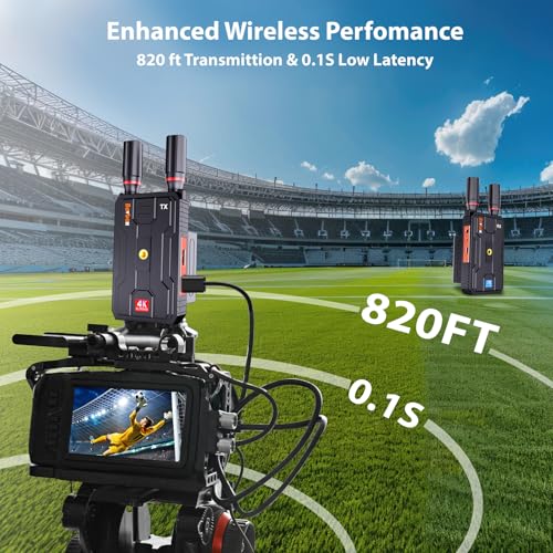 Wireless HDMI Receiver : Plug&Play HDMI Wireless Extender Kit, 5G 820FT Receiver with Loopout for Streaming Video and Audio to Monitor from Laptop/PC, Audio Interface - style: 4K Receiver