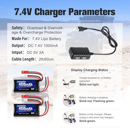 7.4V Lipo 2S 30C 450mAh Rechargeable Lipo with JST & PH2.0 Plug SCX24 with 1to2 USB Charger Fit for Most 1/10, 1/16, 1/18, 1/24 Scale RC Car Truck and RC Drone Airplane
