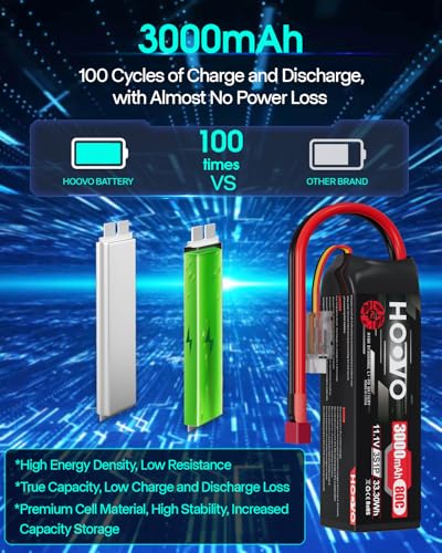 HOOVO 3S Lipo Battery, 11.1V 3000mAh 80C RC Battery Pack Softcase T Plug | 2Packs shorty lipo battery for RC Car Truck Buggy Crawler Airplane Boat RC Vehicle