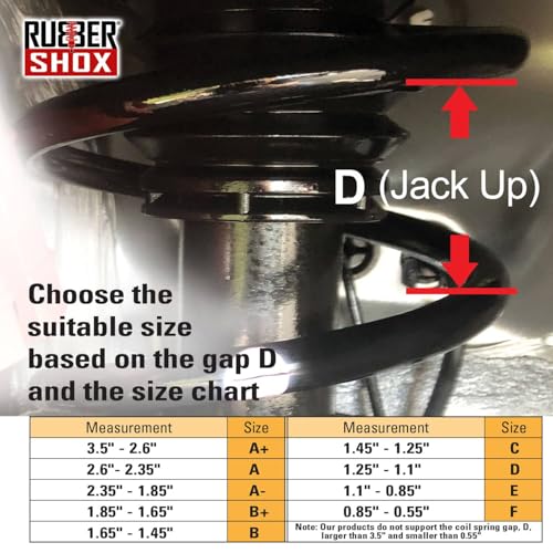 RubberShox CSB Plus, Size A+, Coil Spring Buffer/Spacer | 60A hardness, universal fitment - color: CSB Plus, size: A+