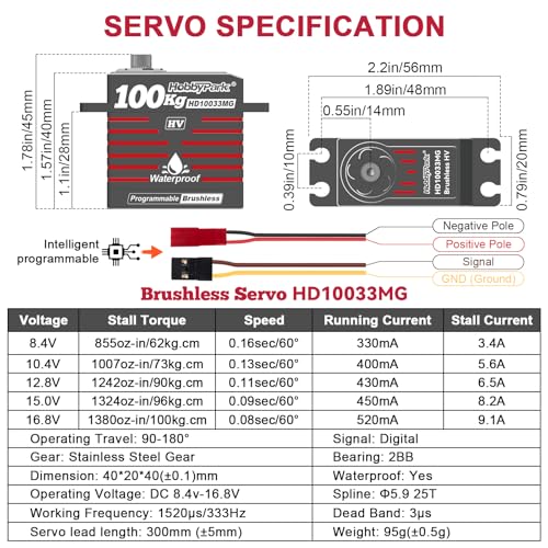 HobbyPark Waterproof 1380oz-in 100KG Servo 16.8V HV Servo High Torque Servo Brushless Motor Full Metal Gear RC Servo Programmable for 1/8 1/10 RC Crawler Truck RC Car Buggy Robotic Control Angle 180°