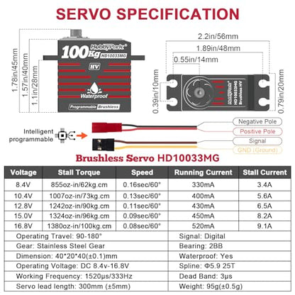 HobbyPark Waterproof 1380oz-in 100KG Servo 16.8V HV Servo High Torque Servo Brushless Motor Full Metal Gear RC Servo Programmable for 1/8 1/10 RC Crawler Truck RC Car Buggy Robotic Control Angle 180°