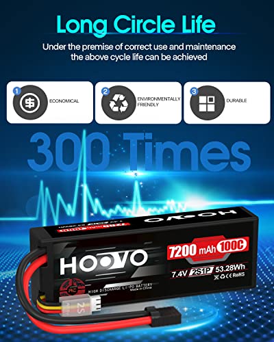 HOOVO 2S Lipo Battery 7.4V 7200mAh 100C RC Lipo Battery Pack TR Plug 2 Pack | Hard Case，Compatible with 1/8 and 1/10 RC Truck Vehicles RC Car Truggy Buggy Racing Models - style: 2S 7200mAh