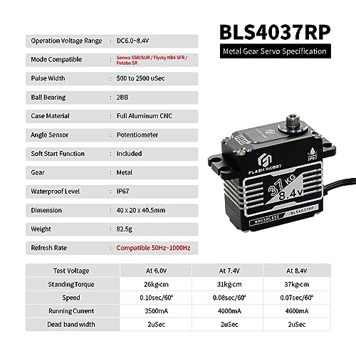 37KG Brushless Servo, 8.4V High Torque Servo, IP67 Waterproof RC Crwaler Servo Compatible with Sanwa SSR/ NB4/ Futaba for 1/8 1/10 Scale RC Crawler Cars, Trucks or Robotic Parts(180°)