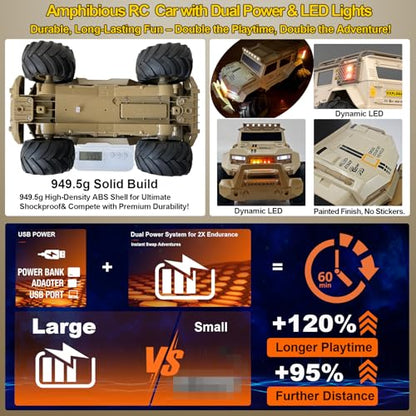 Amphibious Remote Control Car 1:14 Electric Vehicle 4WD for Boys Age 8-12, Offroad Waterproof RC Truck All Terrain RC Drift Cars Beach Pool Toys Gifts for Kids - color: Beige
