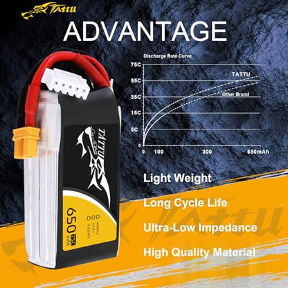 TATTU 650mAh 4S1P 75C 14.8V Lipo Battery with XT30 Plug(2 Pcs) - size: 2 Pcs