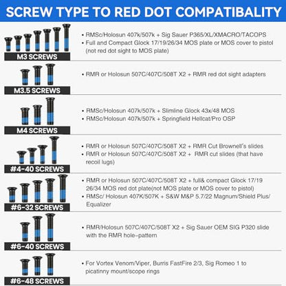 VOTATU Red Dot Mounting Screws Kit - 112 Pcs (28 Sets) Gunsmithing & Optics Screws, Include M3/M3.5/M4/#6-32/#4-40/#6-40/#6-48 (4 Pcs/Set) for Red Dot Sight & Plate Mounting