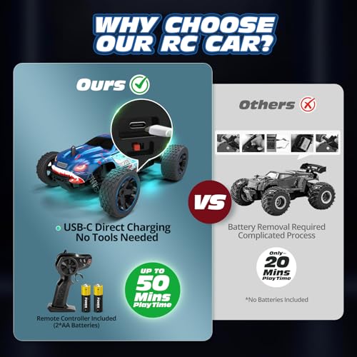 Tecnock RC Cars for Kids, 1:18 Scale 2WD RC Car with USB-C Easy Charging, 2.4GHz Remote Control Car with LED Lights & 50 Mins Playtime, Toys Gifts for Boys & Girls Ages 8-12 - color: Navy Blue